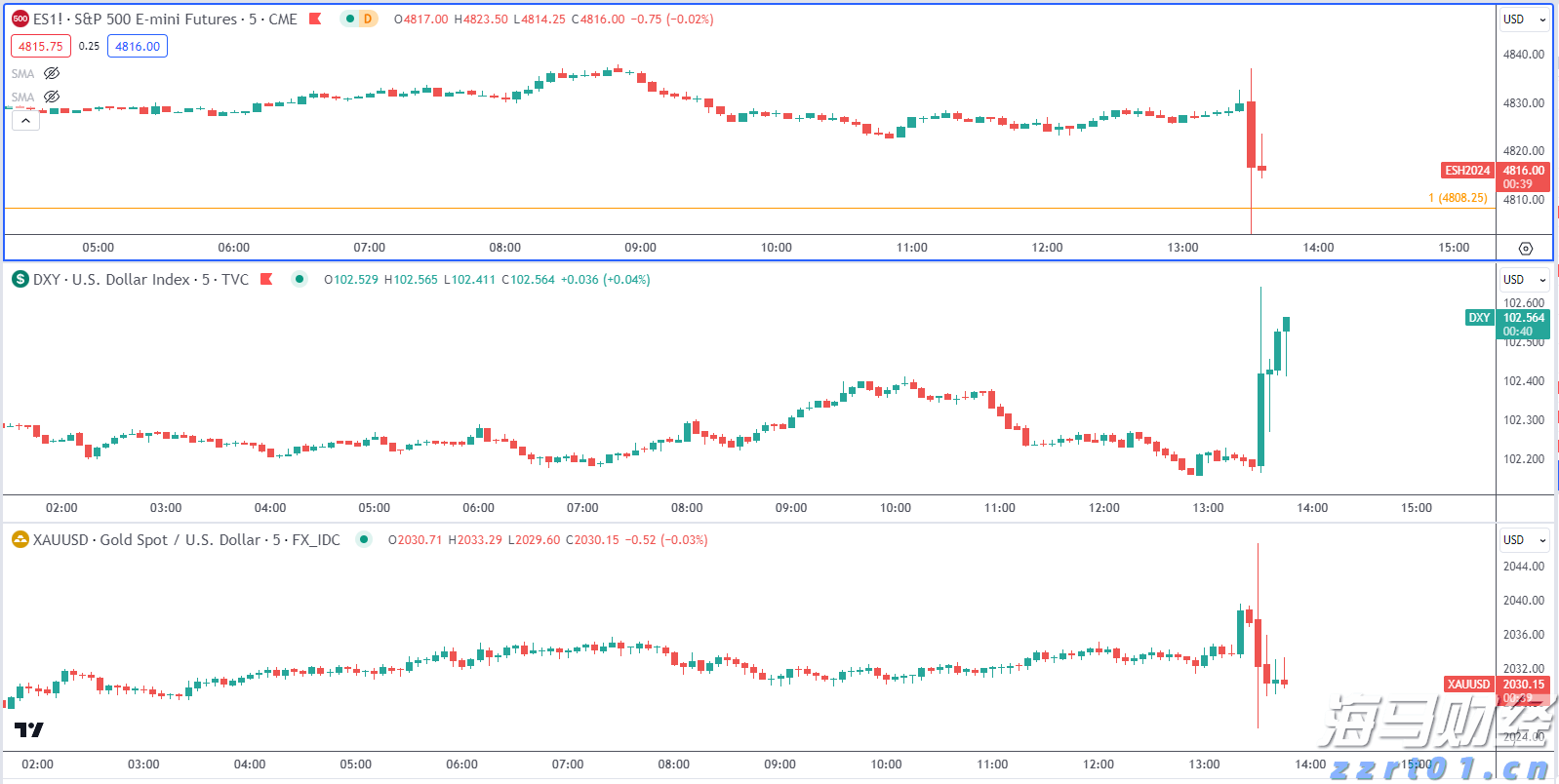 湖北首批“小哥食堂”揭牌
