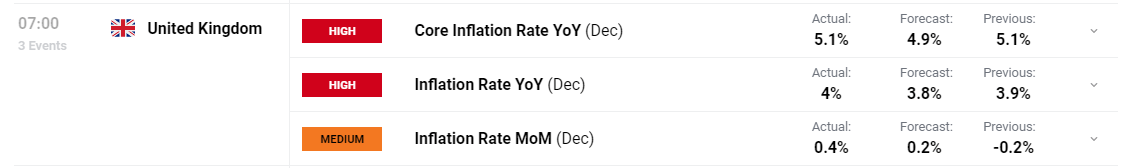 高盛重申布油价格预期 但警告需求下行风险