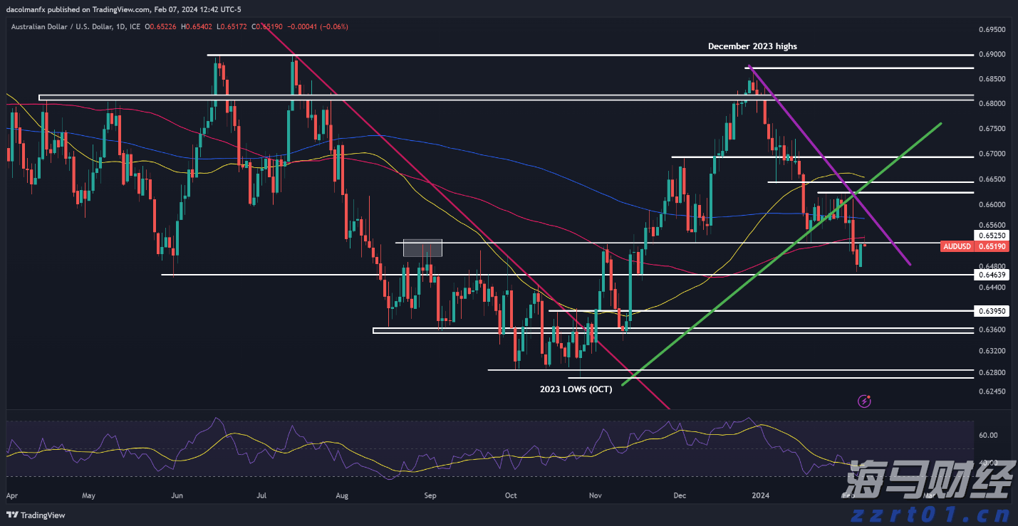 霞山区爱国街道开展消防安全知识培训会
