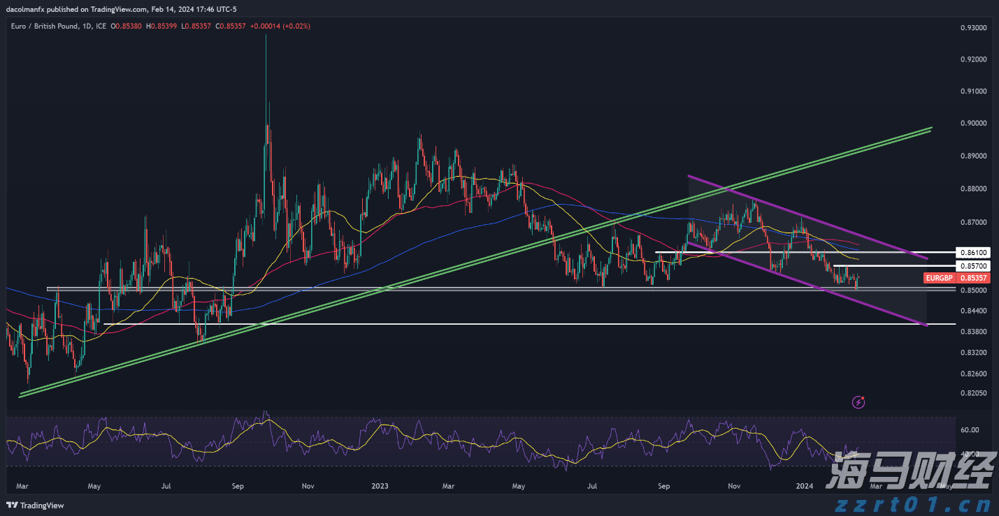 充气水池实训、制作救生浮具……金湾这个社区亲子家庭学习如何防溺水