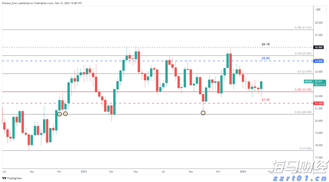 泰康人寿2024年报披露：深耕新寿险，开拓高质量发展新局