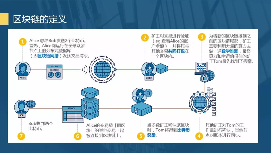 以“四个聚焦”谱写文明创建新篇章