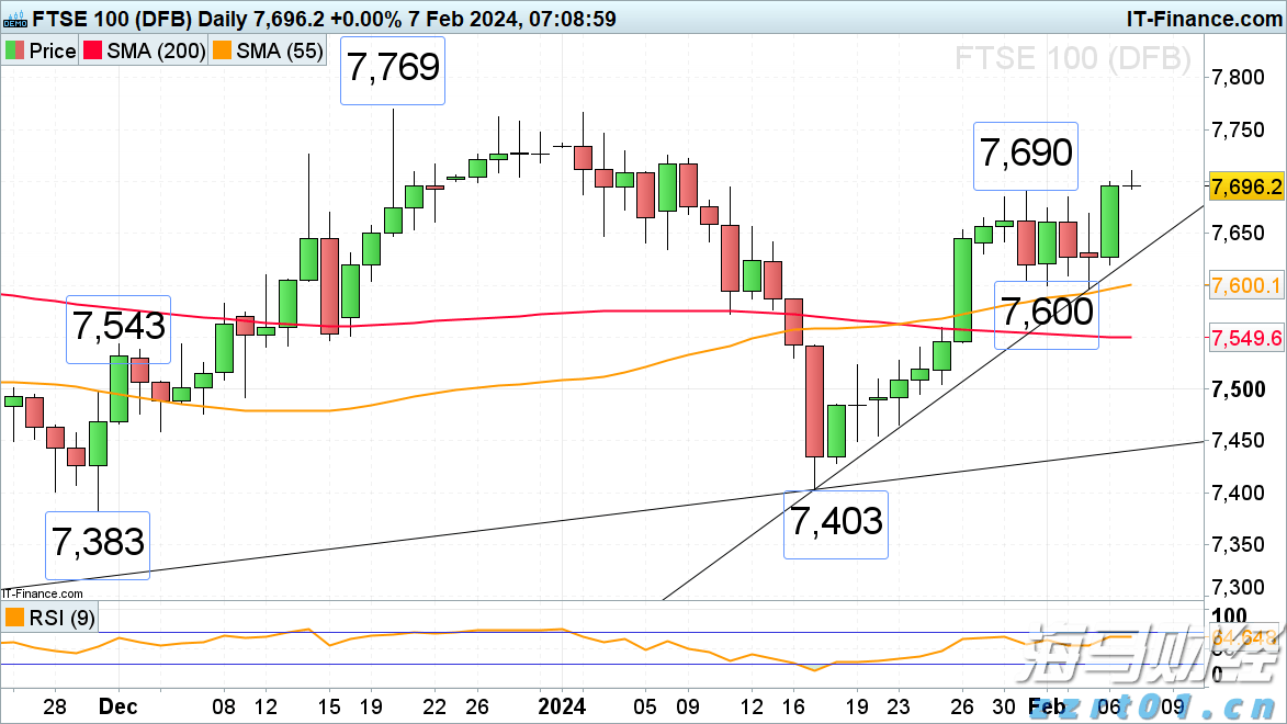 国铁集团：充电宝上火车 尚不需检查3C标识
