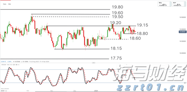 集邦咨询：7月电视面板价格下滑，显示器与笔记本面板价格保持稳定