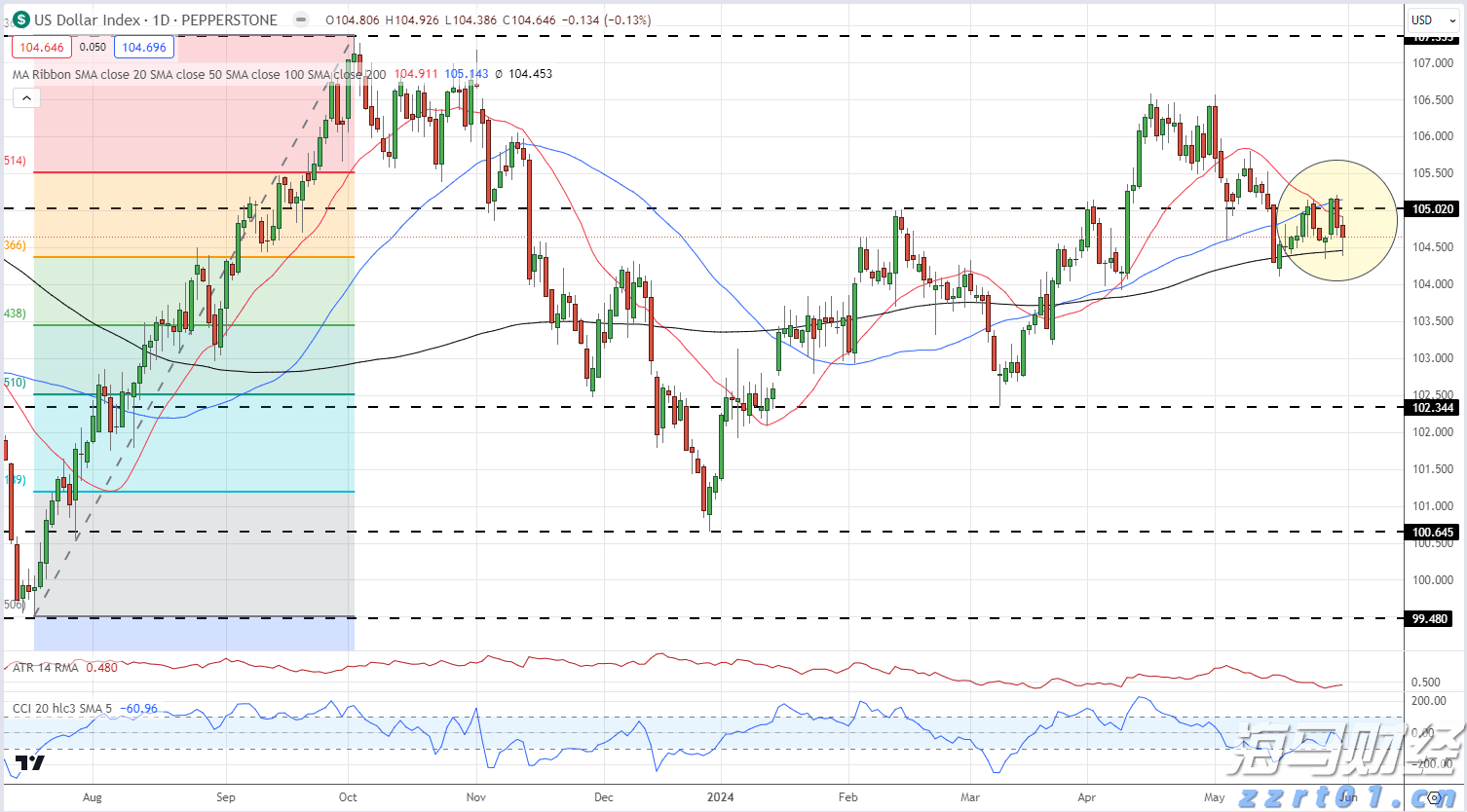 蔬菜加工污水处理设备用途介绍（蔬菜加工废水排放标准是多少）
