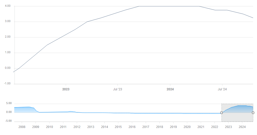 经开区再添环保新引擎!中法水务污水处理厂二期通水
