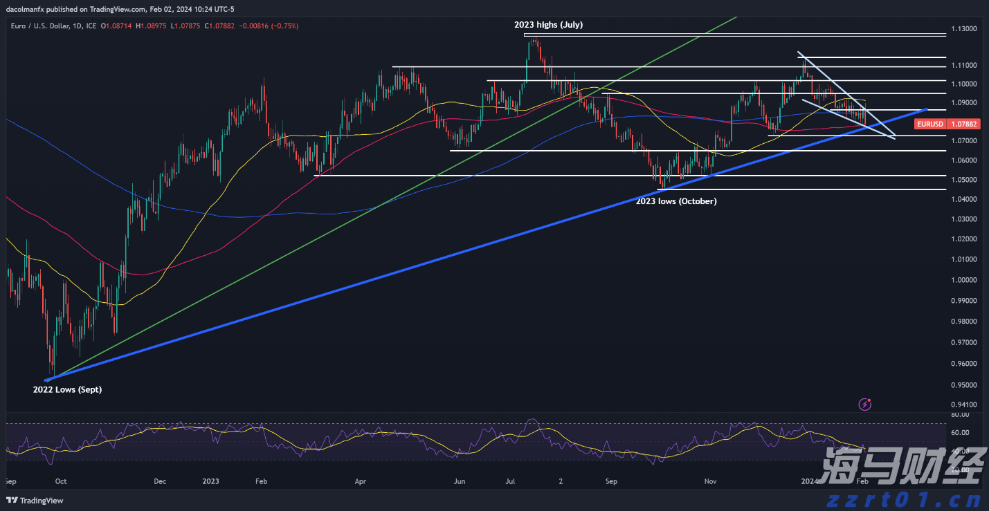 梅州市防汛应急响应提升至III级