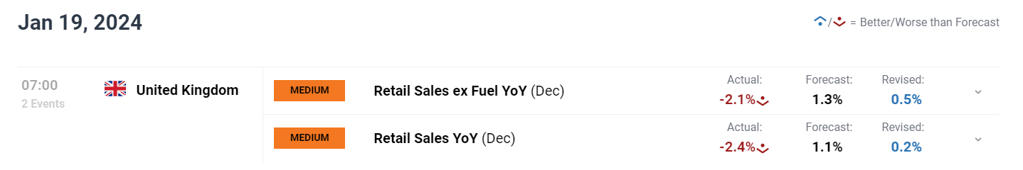 零售与永续基金双轮驱动 黑石(BX.US)Q2可分配收益增长25%