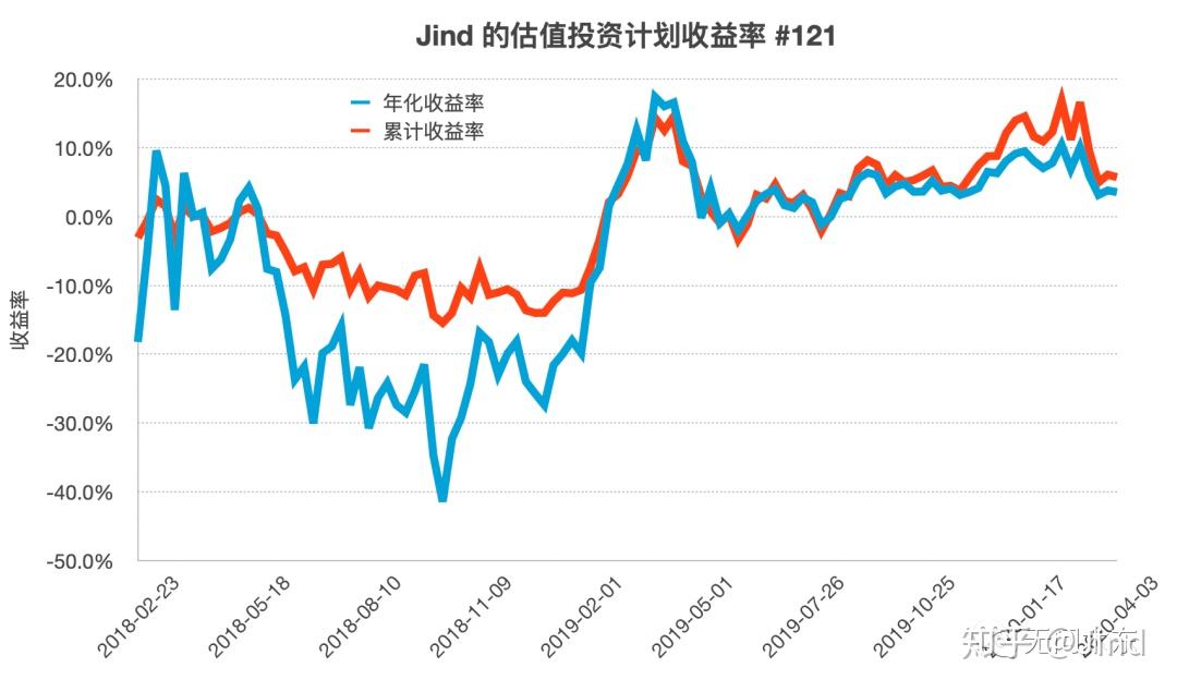 20省份已明确“痛经假”,为何多数人仍“不敢休”