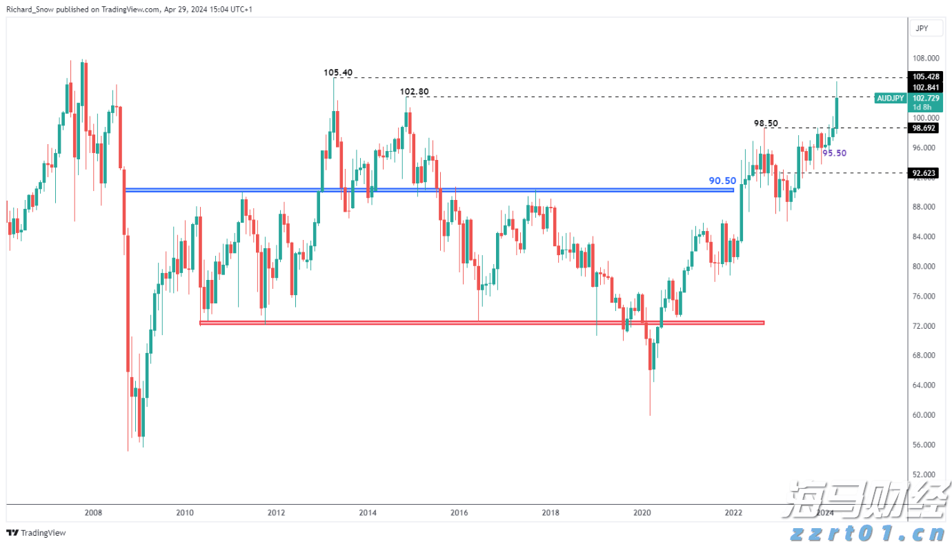 破乳是什么意思有什么作用（破乳剂的作用原理及成分配方讲解）