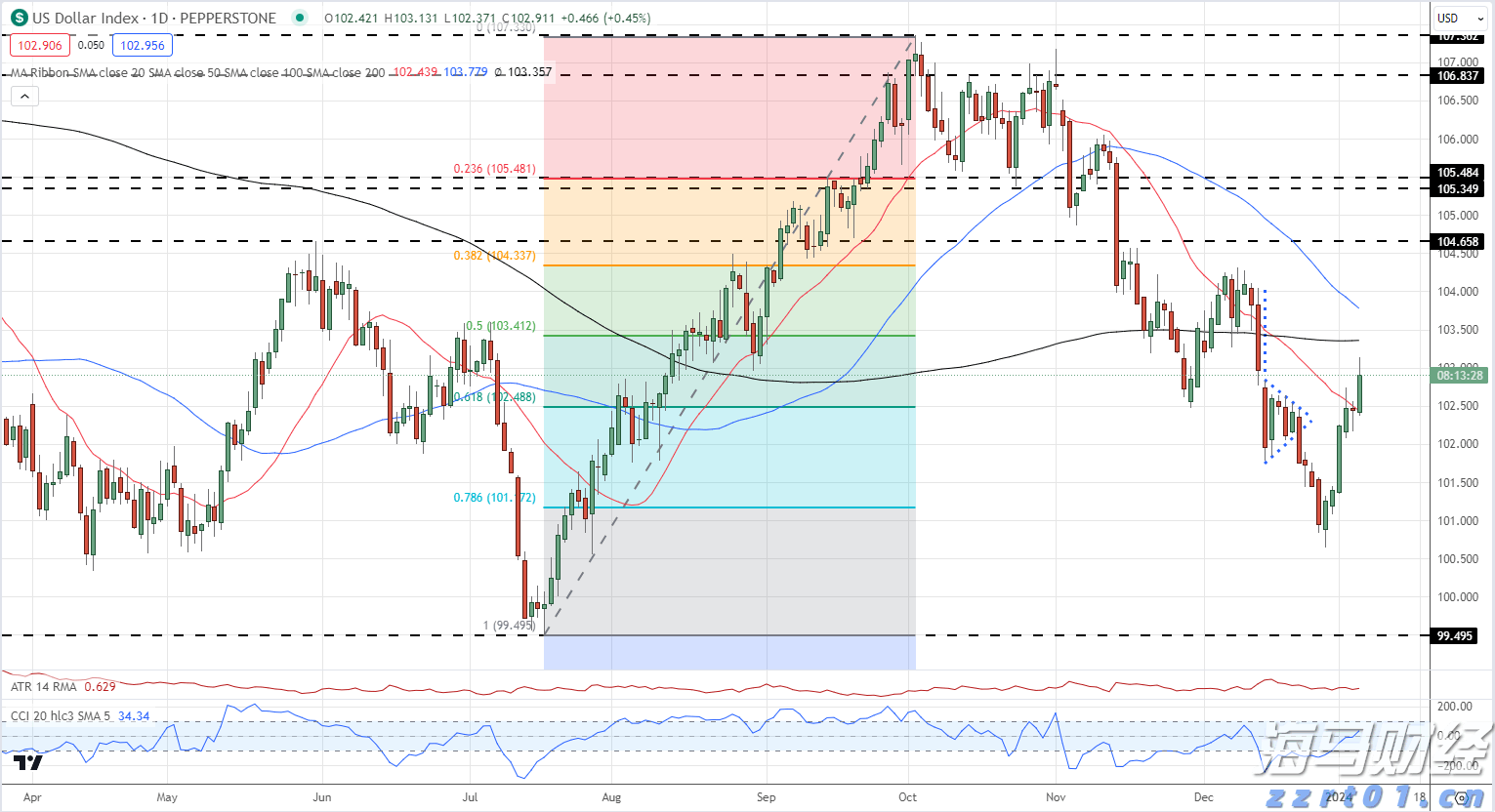 厌氧污水处理的机理及工艺流程图介绍(污水厌氧处理的原理讲解)