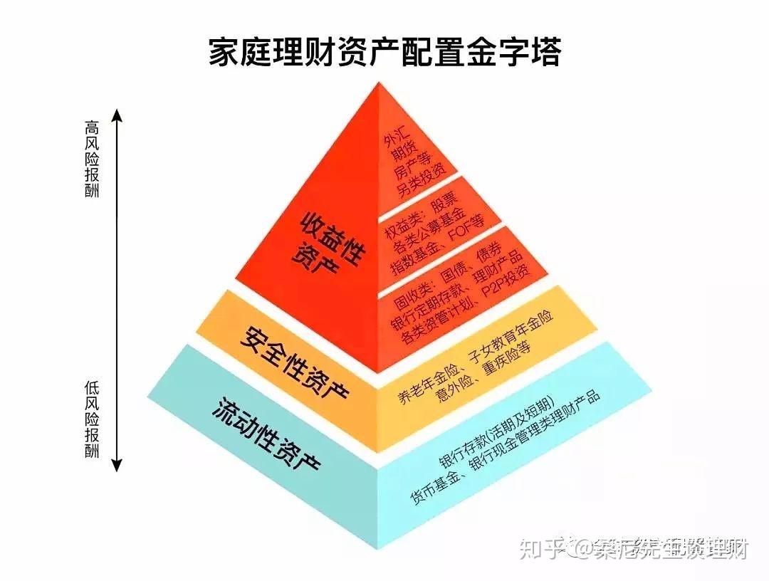 美股动态 | 乐信(LX.US)股价上涨近15% 宣布6000万美元股票回购计划