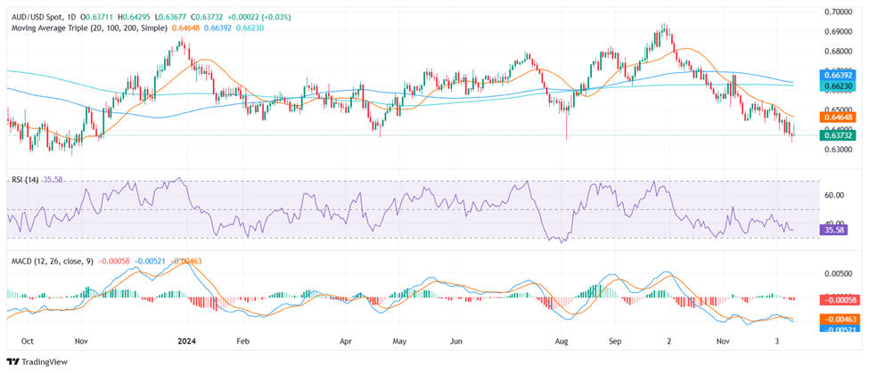 《意见》指引“专精特新”资本投向,天九共享抢占“风口机遇”