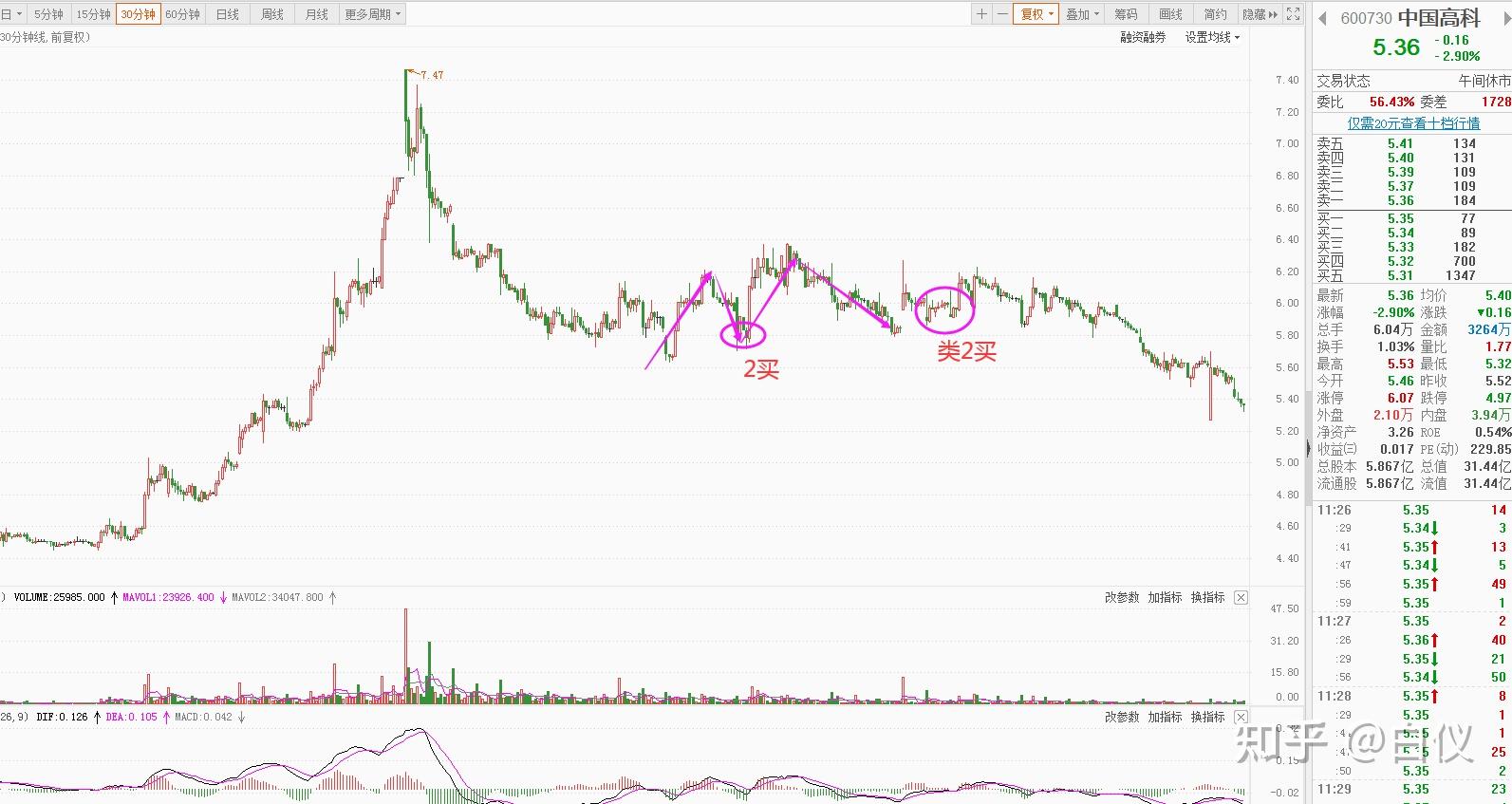 内蒙古市场监管局“三点”并进启动网络订餐平台及外卖配送商专项检查