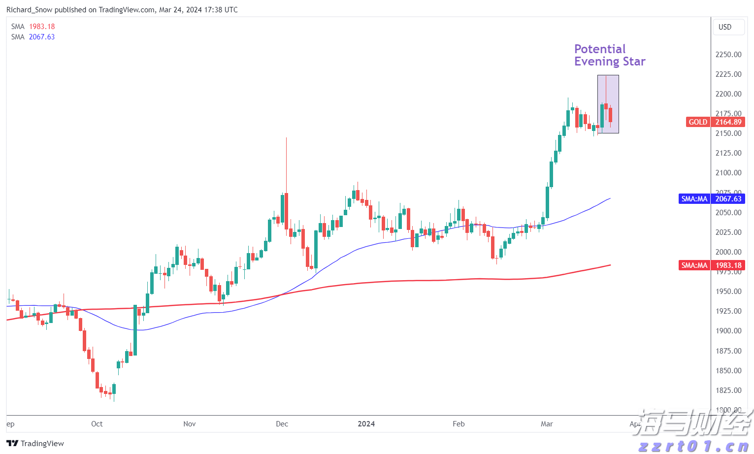 中国首部8K拍摄太空电影《窗外是蓝星》即将上映,9月5日太空见