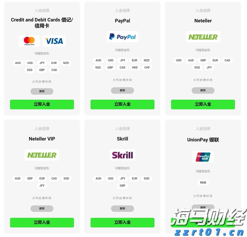 玫瑰精油生产加工废水处理