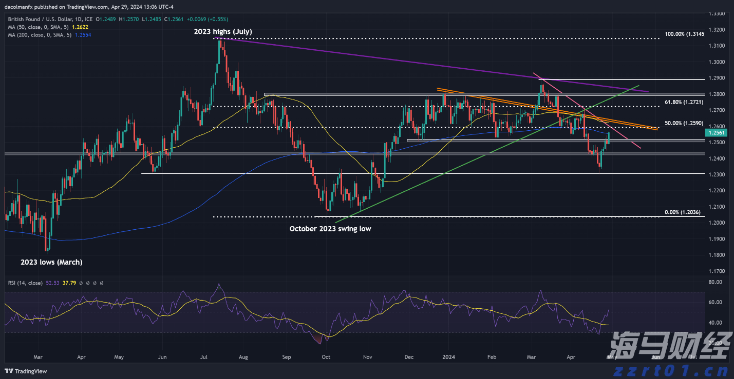 多区县暴雨红色预警!惠州将防汛应急响应提升为Ⅱ级