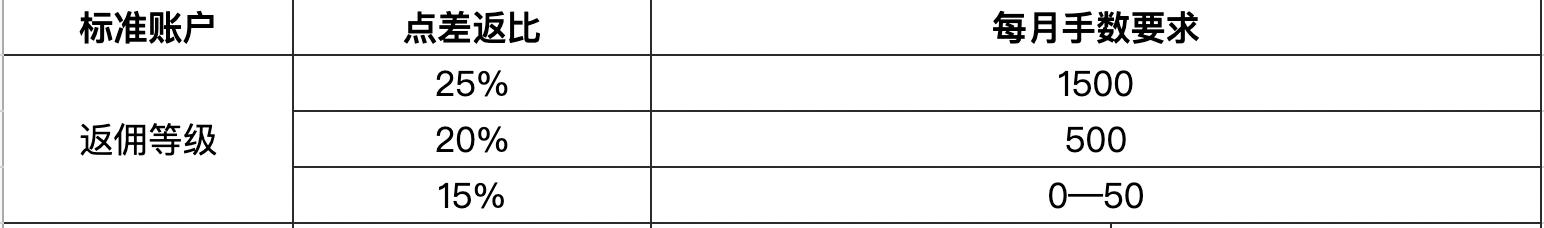 8月30日晚，来珠海日月贝沉浸式体验国潮音乐派对！