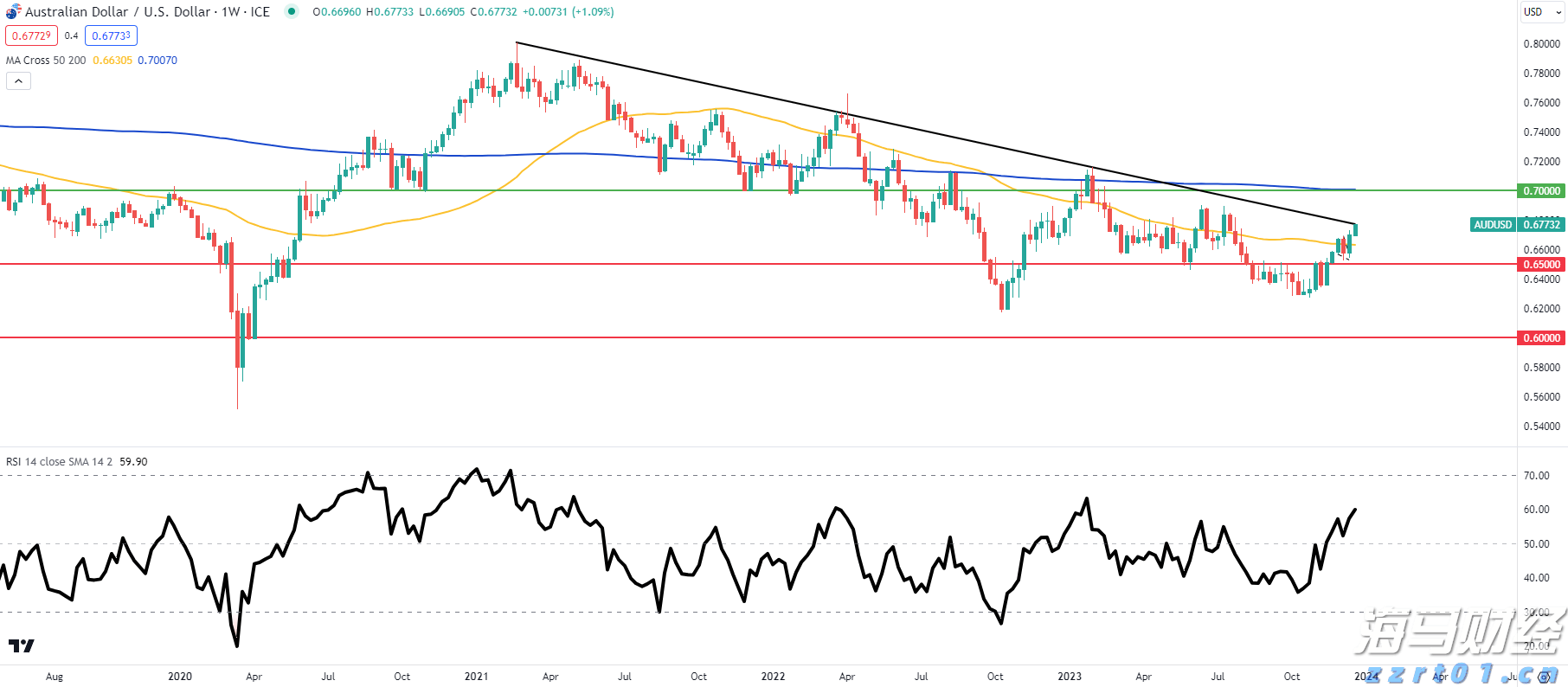 泡菜和腌菜废水如何处理排放达标(酱菜腌制废水处理设备)
