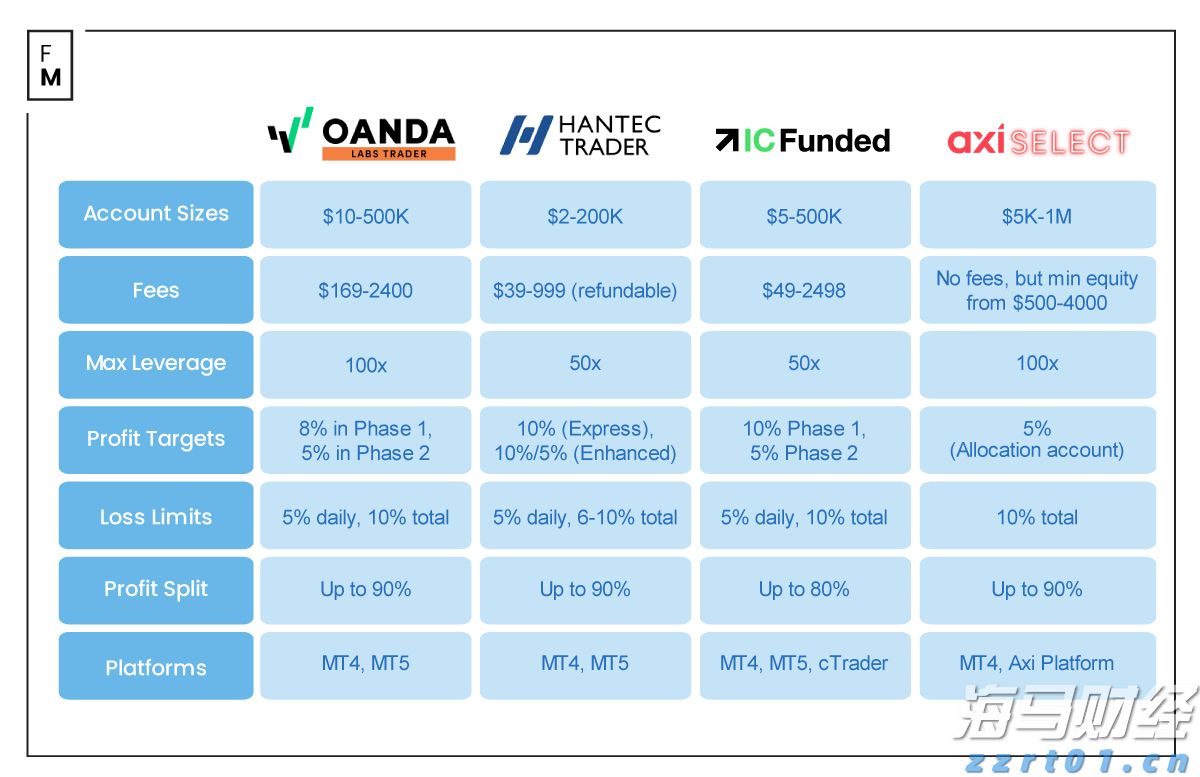 8月梅州CPI出炉!金饰品价格同比上涨36.4%