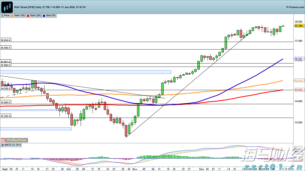 乌总统与波兰总理通话,讨论乌克兰加入欧盟等内容