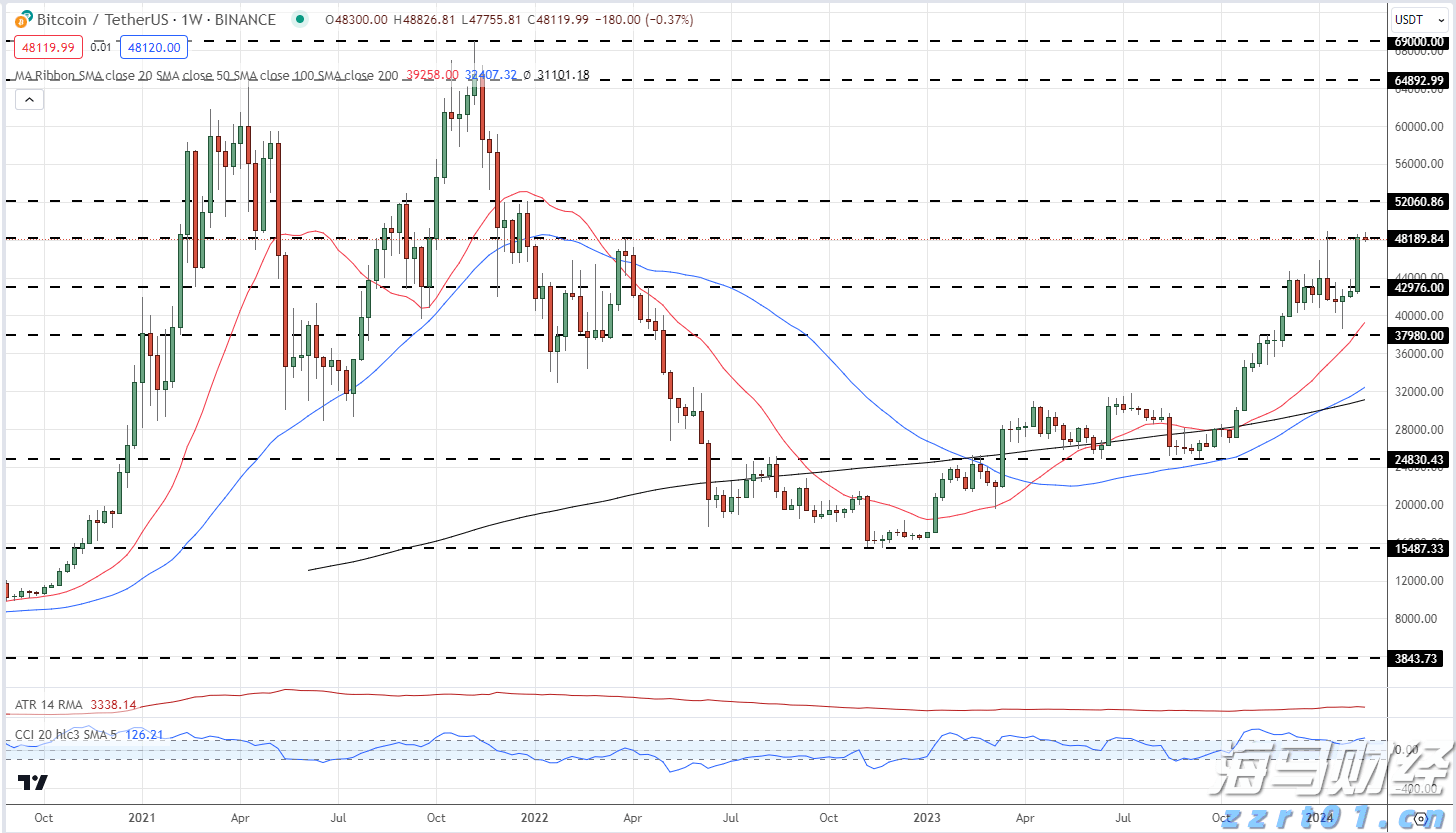 追梦珠海,圆梦湾区!2025台青暑期职场实习营收官
