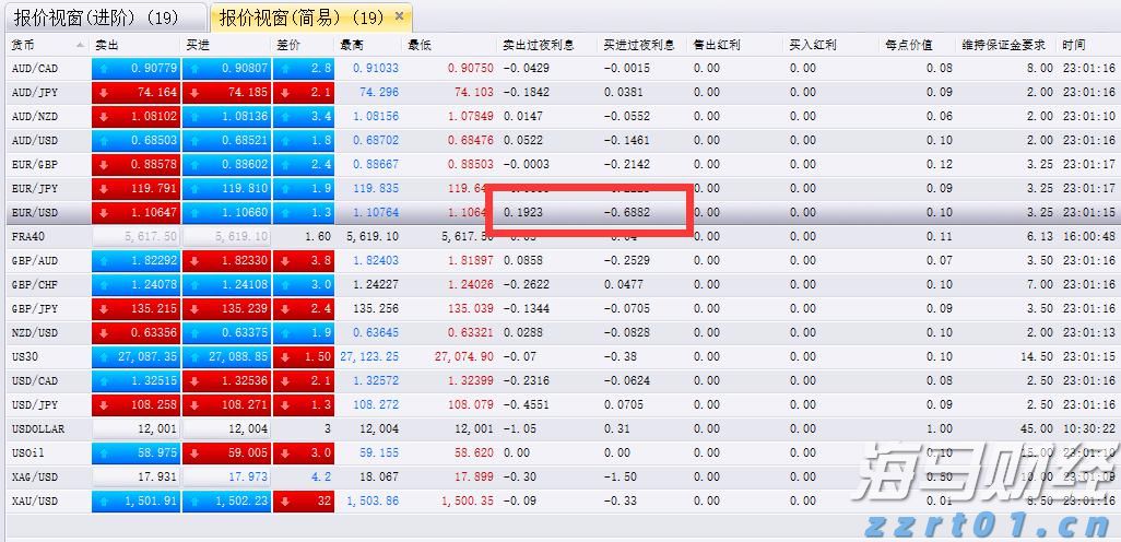 安徽创新食品生产帮扶特派员制度