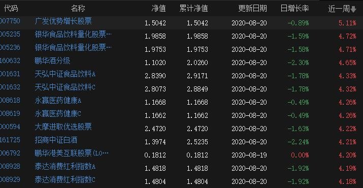 注意防护！未来一周，广东这些地区蚊子非常活跃