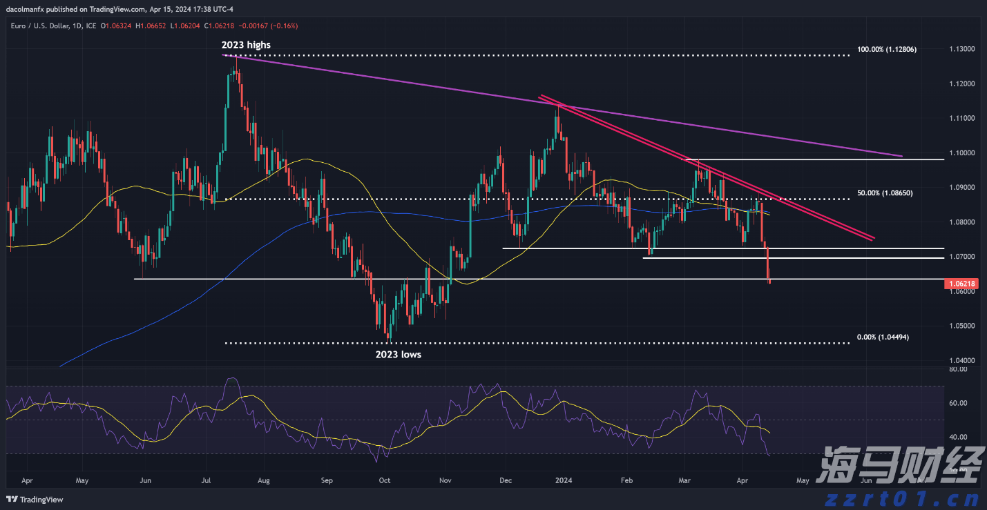 绿色生活共同创造!珠海30多组亲子家庭体验“变废为宝”乐趣