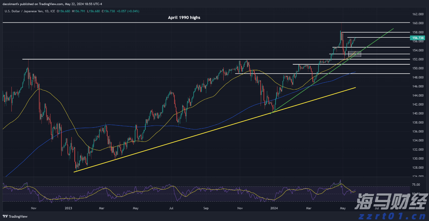 三地青少年心手相连!广州援疆工作队助力“石榴籽一家亲”交流营圆满落幕