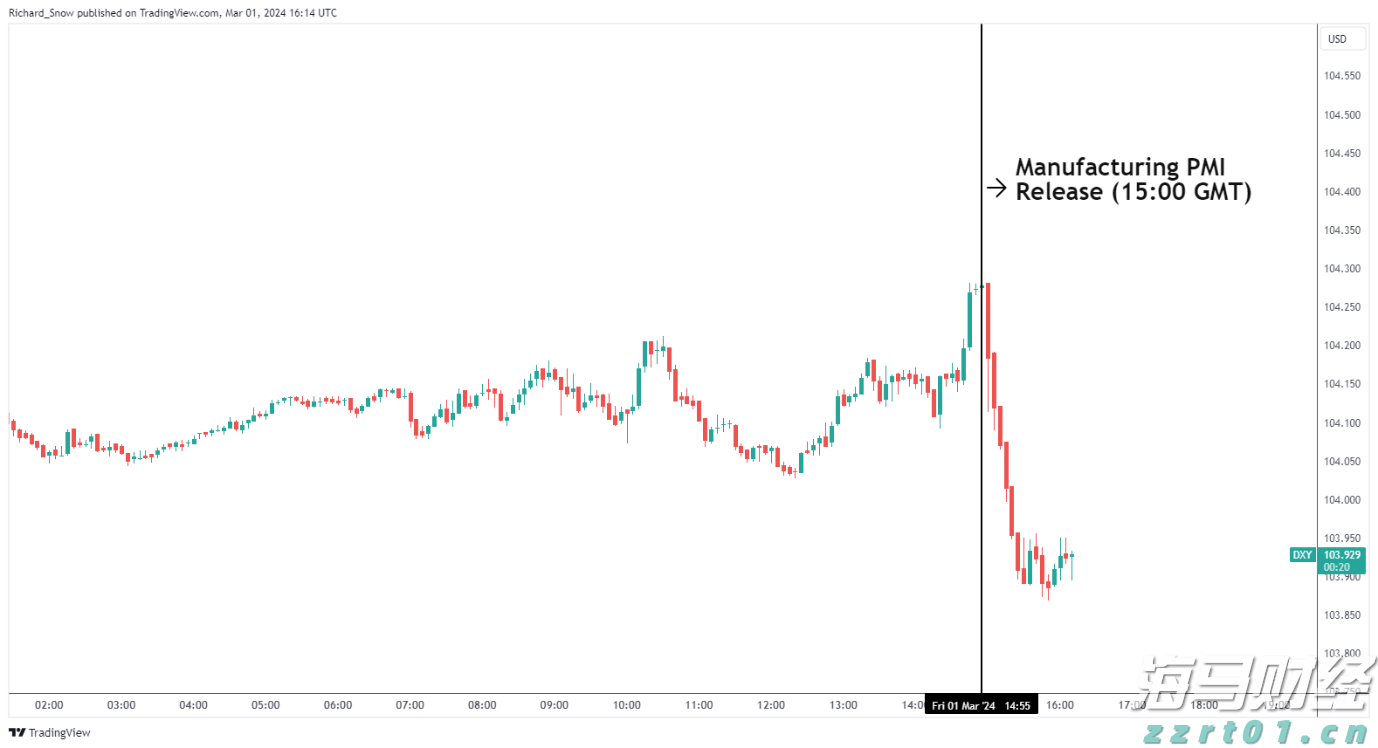 山东力推企业信息变更“一件事”改革