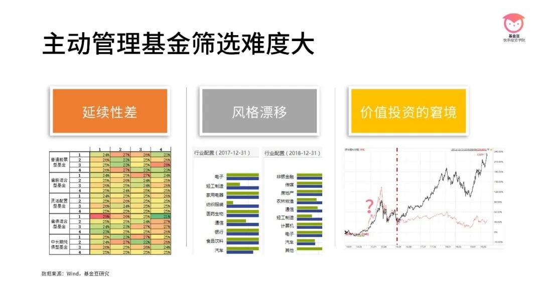 恒指牛熊街货比(64:36)︱8月13日
