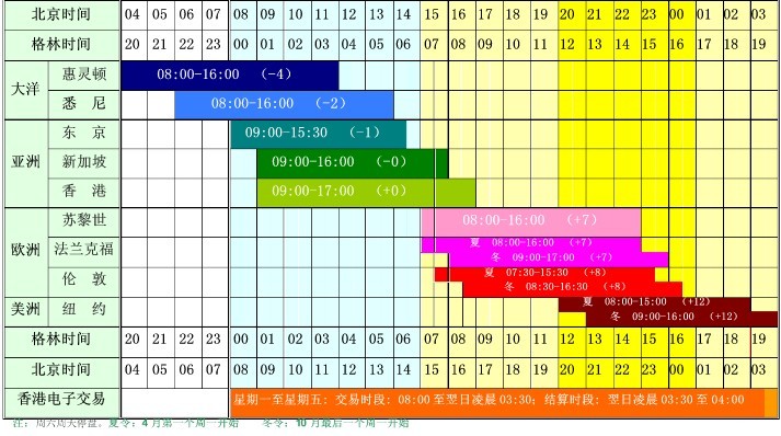 注意防范！预计8日台风“塔巴”将在珠海至湛江一带沿海登陆