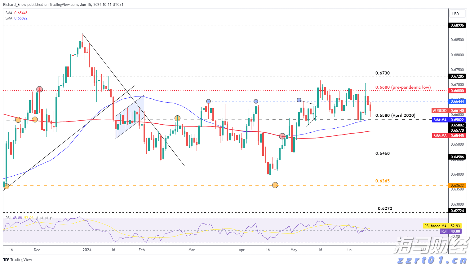 BAF混凝土浇筑滤板厂家在水厂的应用讲解