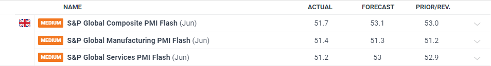 1200斤鲜果、两日售罄！伽师新梅加速“南下”