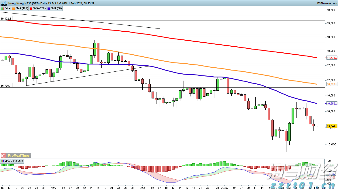 香洲区文园幼儿园开学首日，家长、老师热议保教费减免幼儿园大班免保教费政策引关注 民生礼包减轻育儿负担