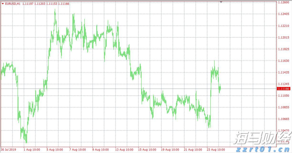 5种主流的城市污水处理方法（城市生活污水的主要处理方法）