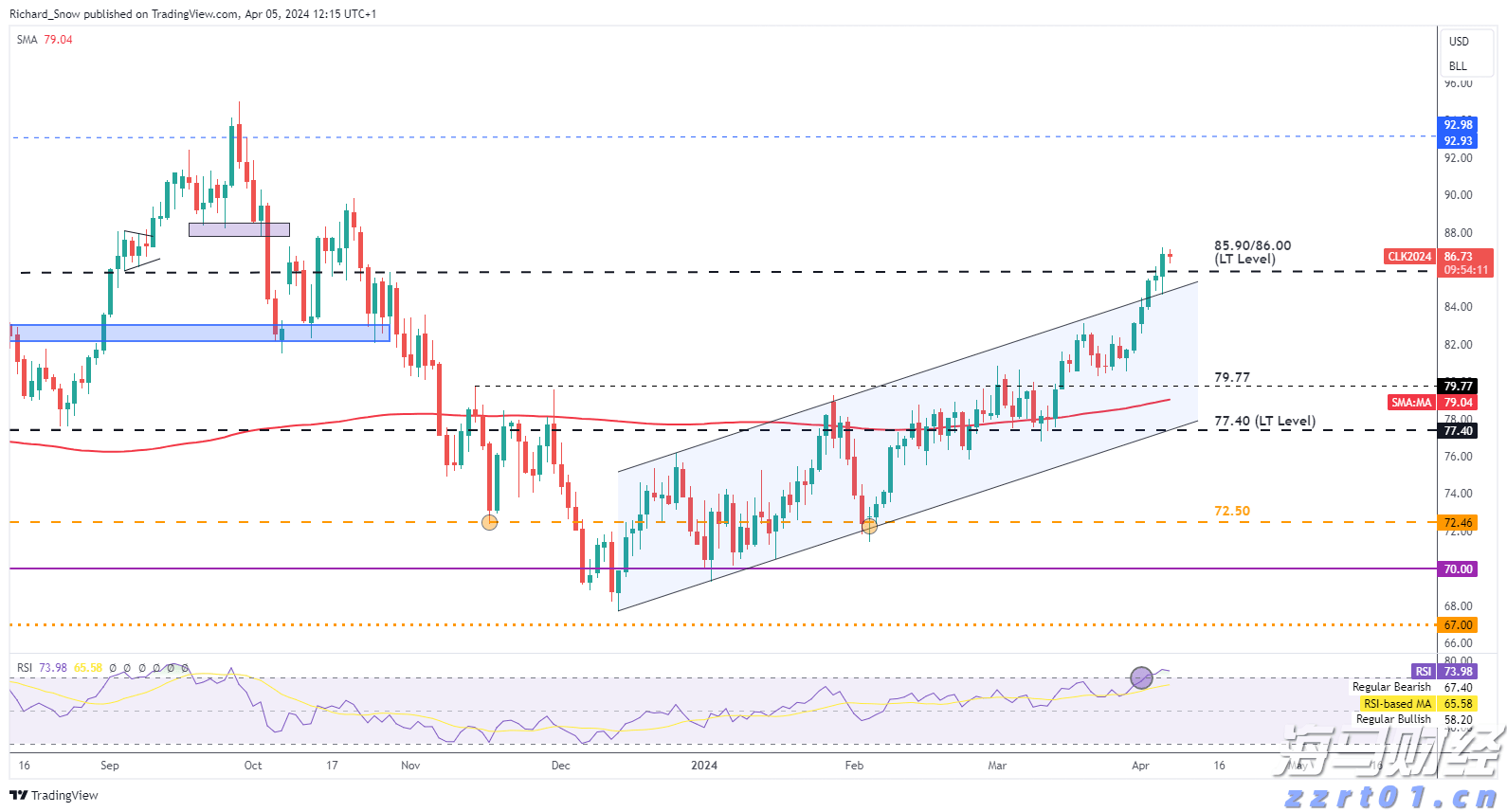 员工患病拒上夜班被开除!法院判了