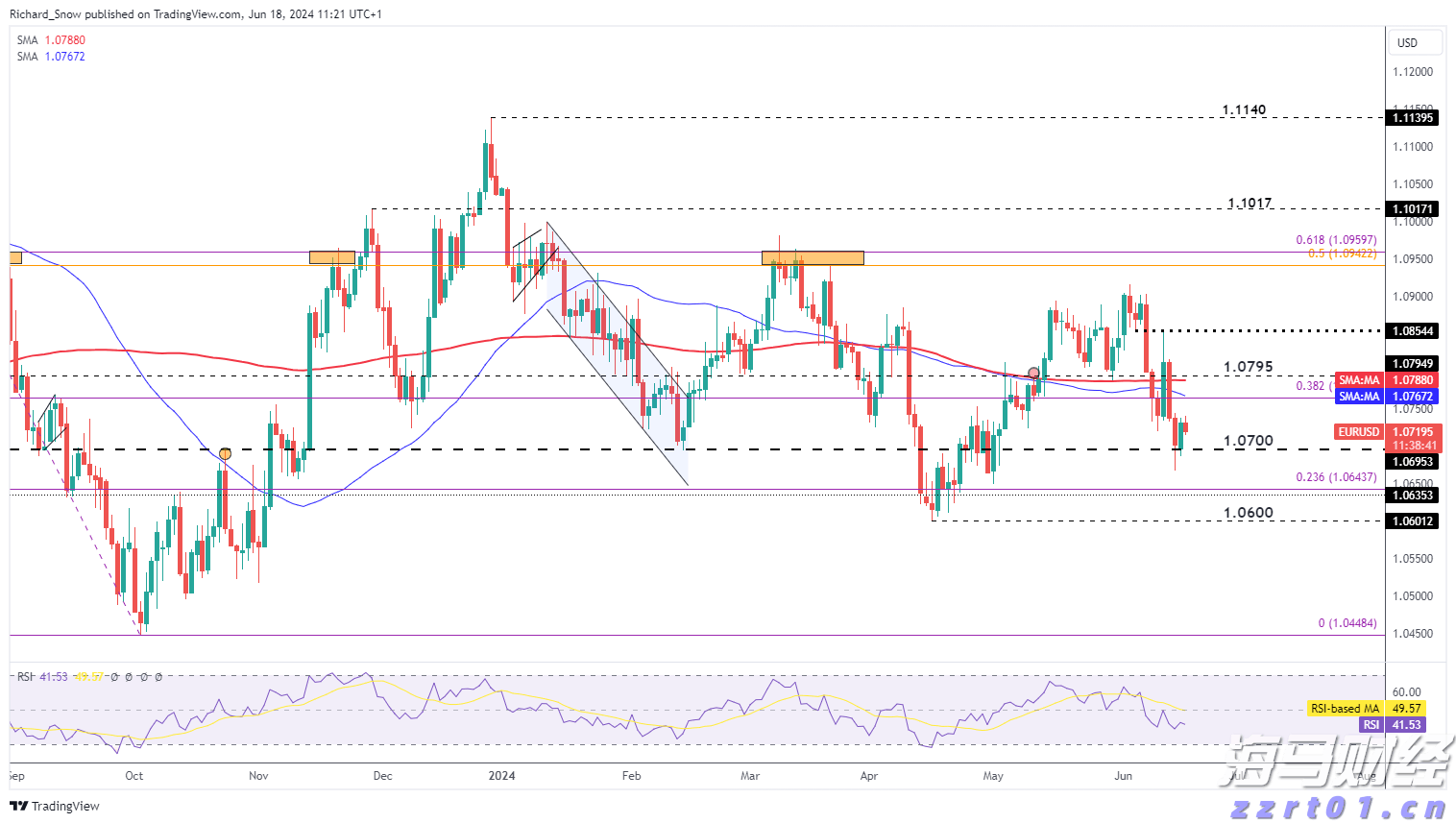 端午逢六一，传统文化与童趣消费擦出新火花