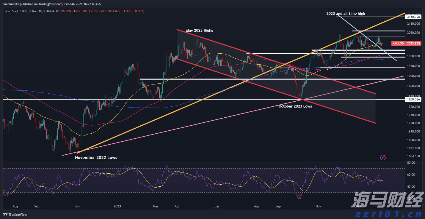 受风浪影响，香洲港往返万山部分航班停航→
