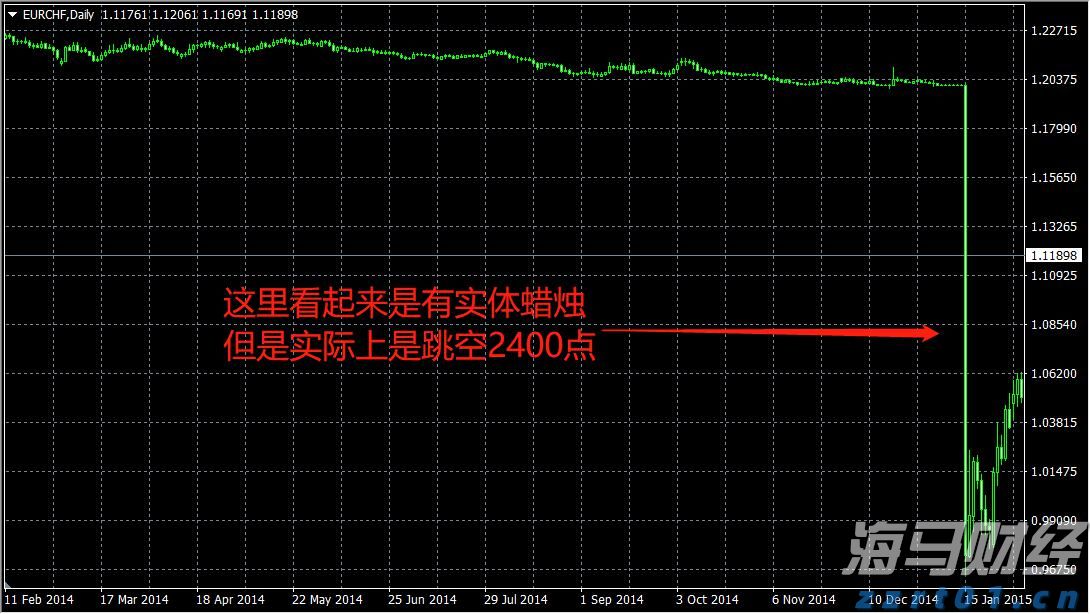 农村养猪排污怎么处理好