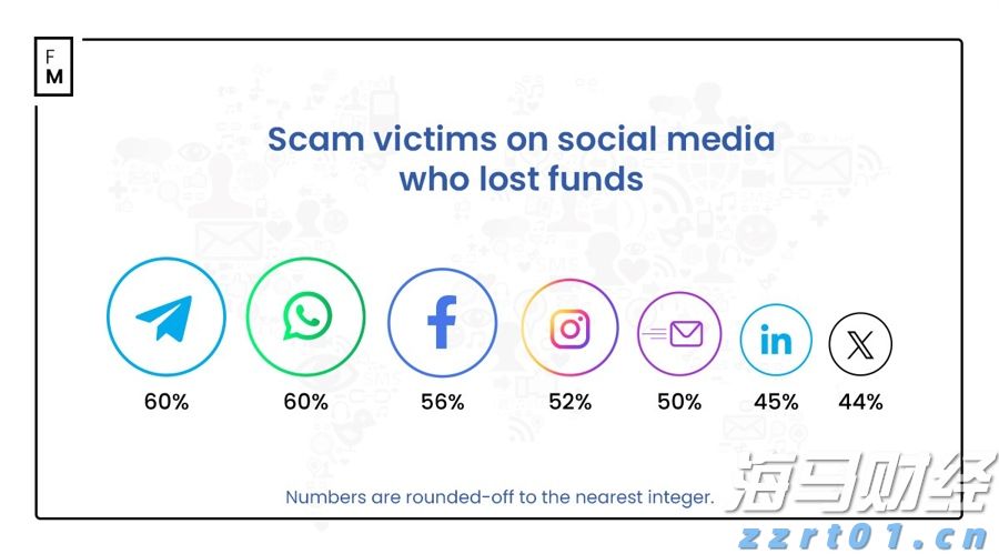 我国自主创建！全球科技文献数据新平台上线