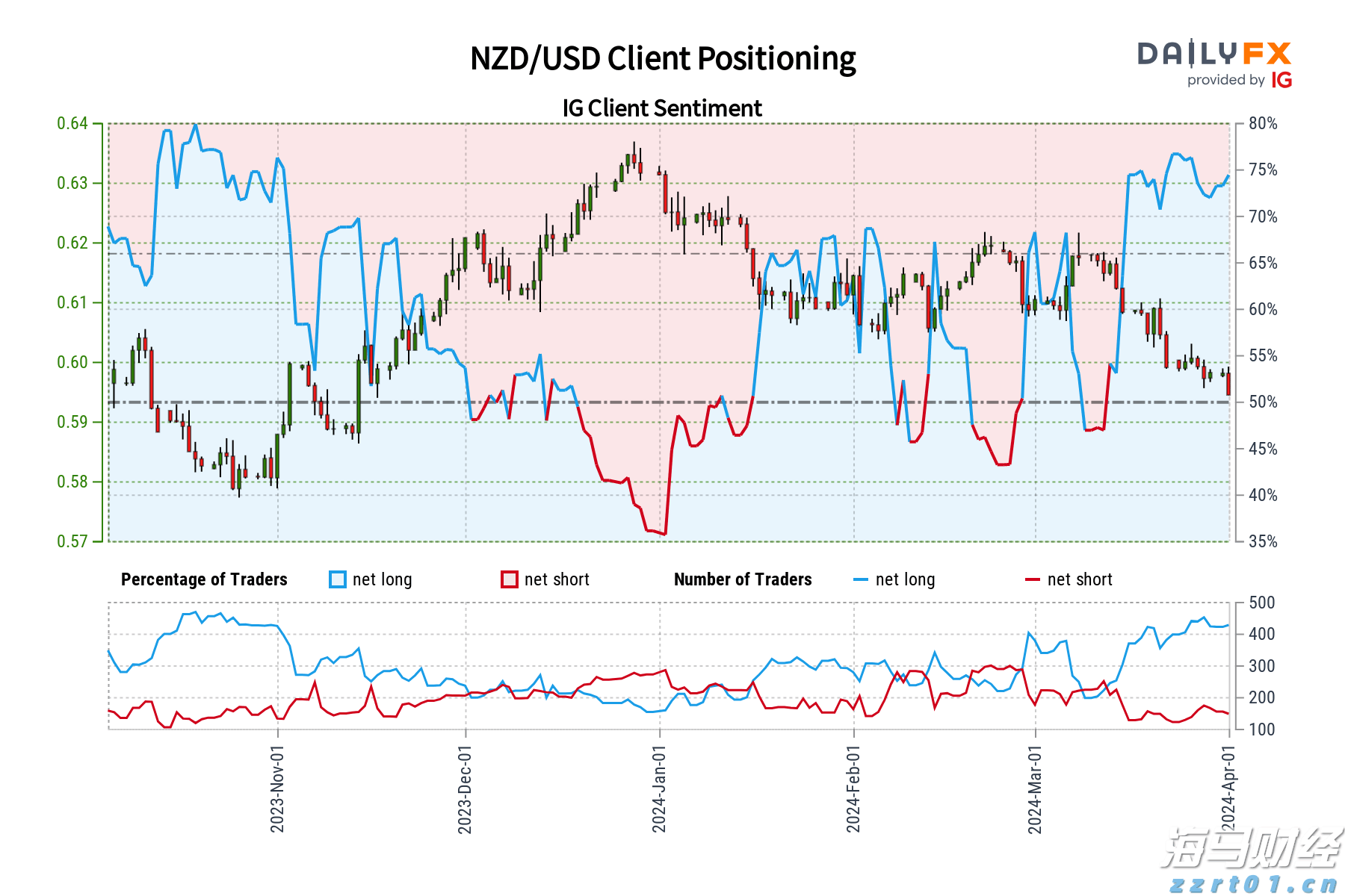 广西突出三个重点部署开展2023年反不正当竞争“守护”专项执法行动