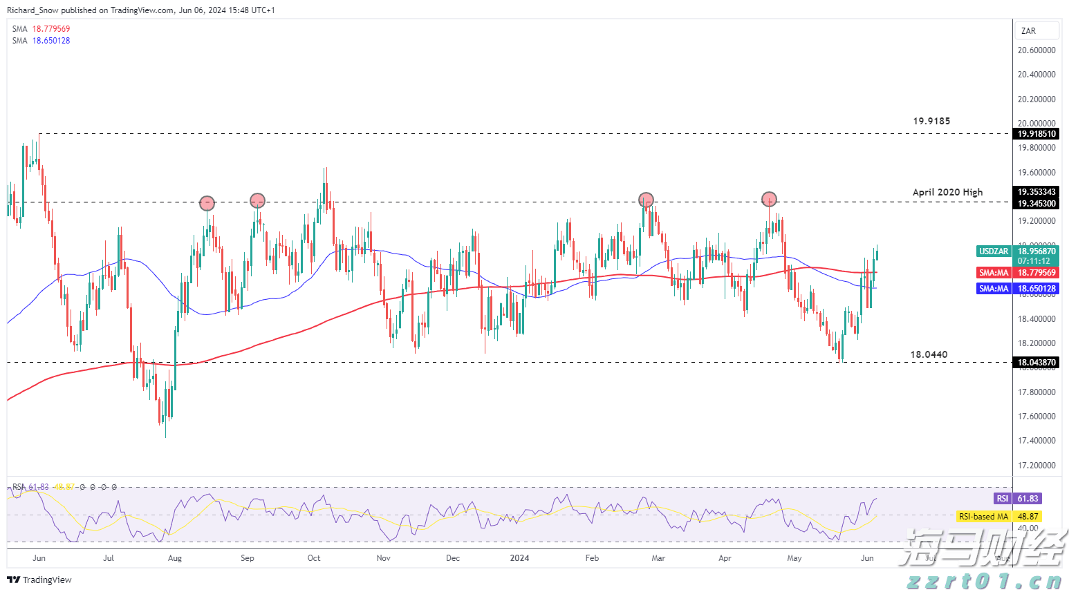 生物膜包括哪些膜结构