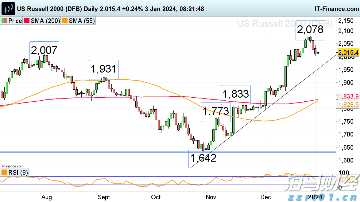 每日14个往返车次，珠海机场今天启用直通香港客运服务
