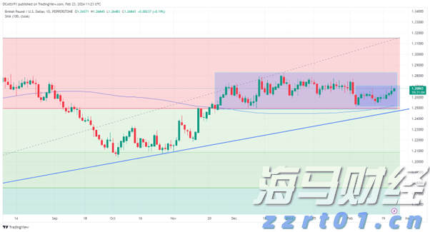 三类经济困难群体可享养老机构精准补贴
