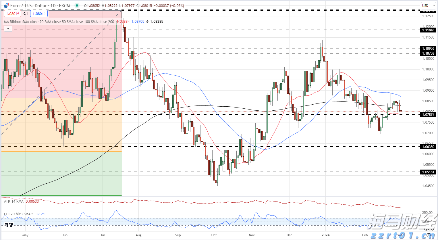 无人农场+再生稻！广东智慧农业创新集成新探索