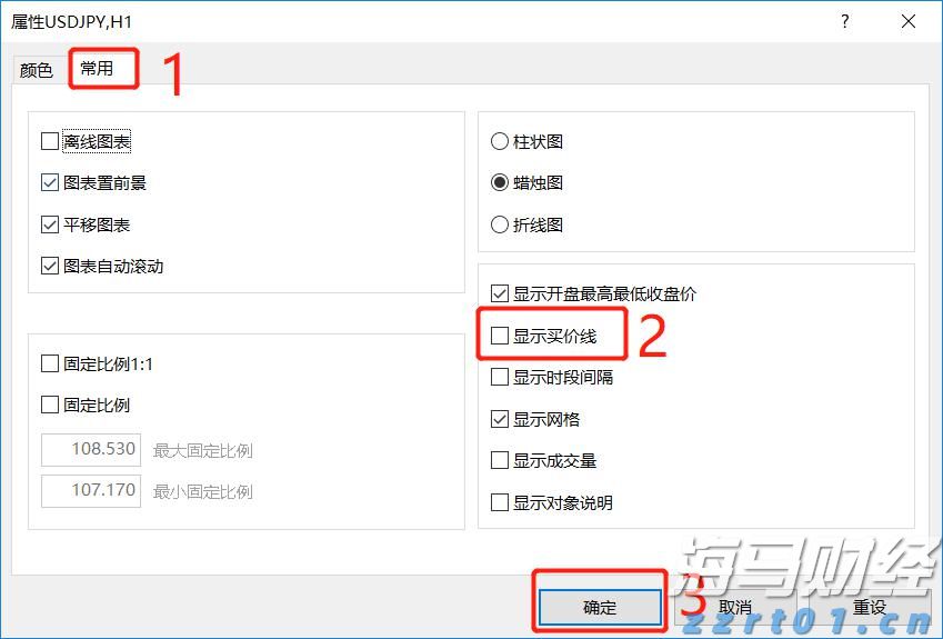 “我们自己设计组装了一套新设备”