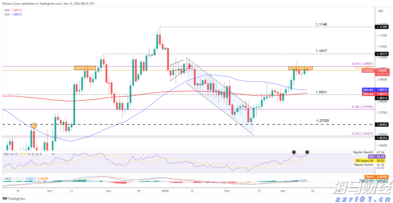我市开展职业健康检查专项执法行动
