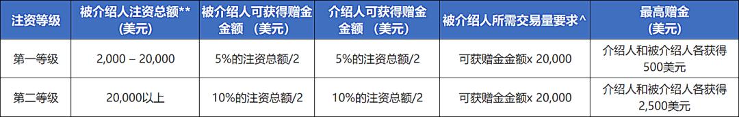 黔西南州精准选派414名驻村帮扶人员助力乡村振兴新活力